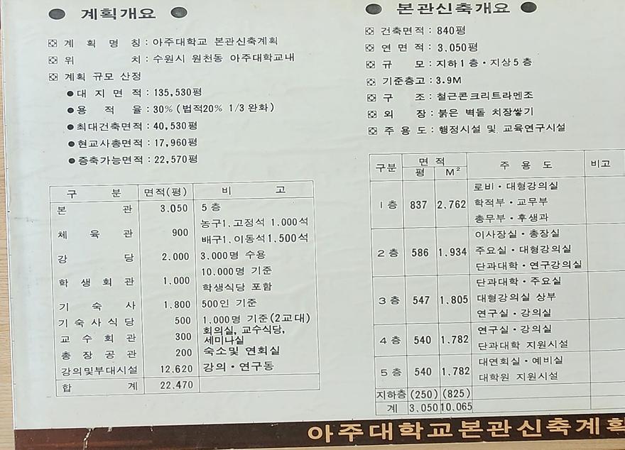 ㄴㅇ
